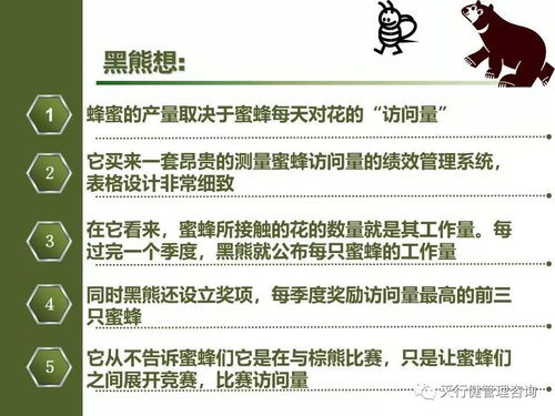 班組管理之班組長(zhǎng)要想下屬為你賣力工作 該這樣做